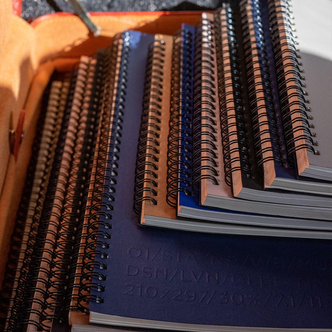 Multi-use Wire-Bound Notebook