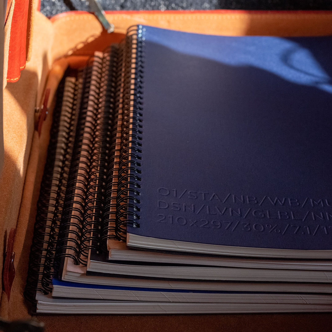 Multi-use Wire-Bound Notebook